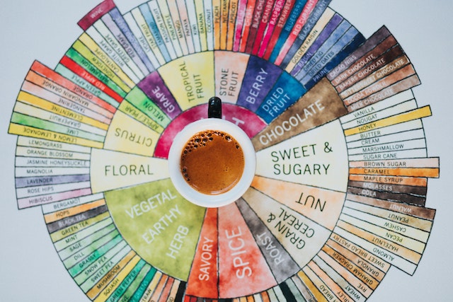 Unser Anspruch ist es, richtig guten Kaffee jedem verfügbar zu machen. Richtig guten, denn schlechten Kaffee kennt jeder. Deshalb überzeugen unsere Röstungen mit ausgeprägten Aromen und Geschmacksnuancen. | Kings-Coffee